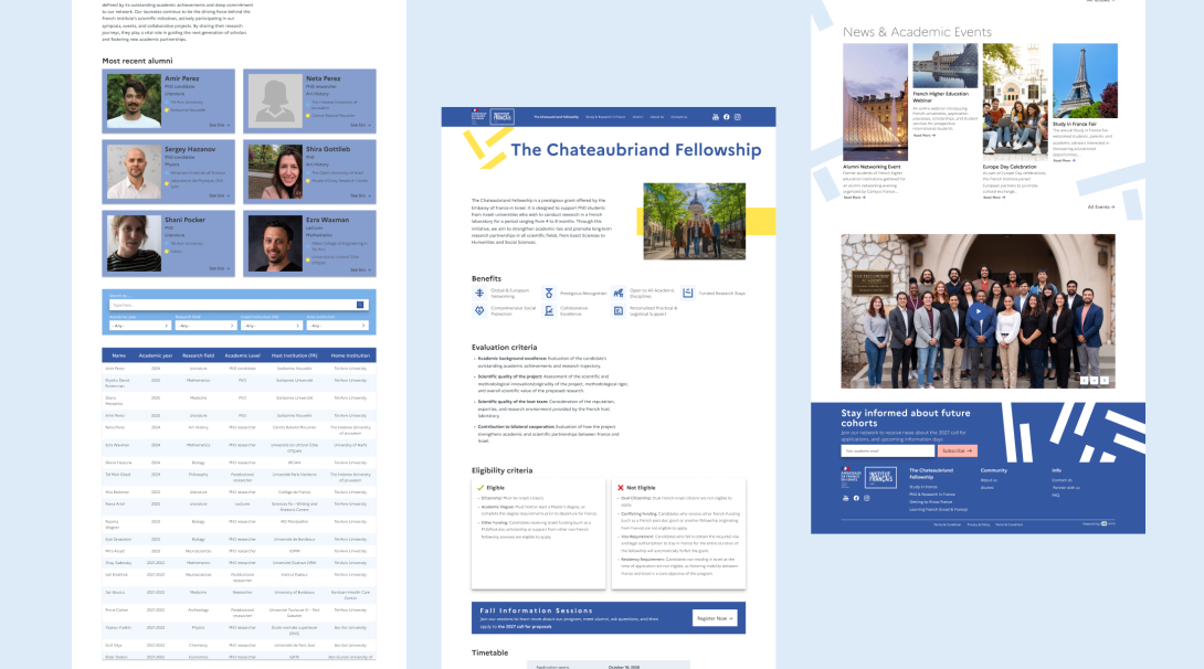 Chateaubriand Fellowship Program2.png